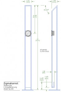 Zigmahornet Speaker Cabinet scheme